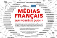le monde diplomatique c’est quoi