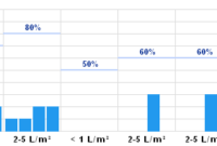 grevenbroich wetter 14 tage grevenbroich wetter 14 tage