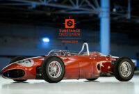 substance designer in films substance designer in films