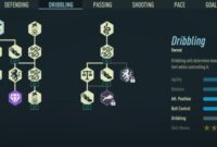 fifa 23 best cam build fifa 23 best cam build