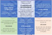 exemple de crise en france exemple de crise en france