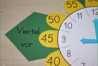 uhren selber basteln