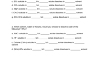 what dissolves in a solvent