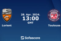 lorient vs toulouse h2h