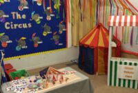 zirkus im kindergarten ideen