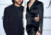 is the weeknd dating bella hadid is the weeknd dating bella hadid