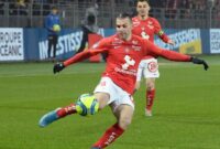 budget du stade brestois