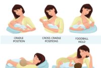breastfeeding information in korean breastfeeding information in korean