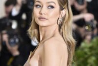 bella hadid net worth 20098 bella hadid net worth 20098