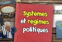 quel est le regime politique de l’espagne