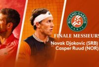 roland garros 2022 live scores roland garros 2022 live scores