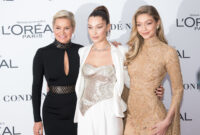 where is bella hadid from ethnicity