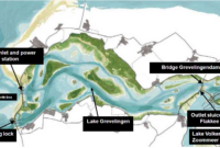 grevelingen grevelingen