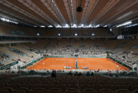 roland garros french open 2021 rankings roland garros french open 2021 rankings