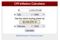 cpi inflation calculator usa cpi inflation calculator usa