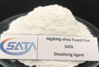 dissolving agent of a solution