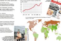 crise de 2008 en espagne