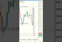 cpi news today time