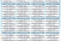 calendrier ligue 1 lorient