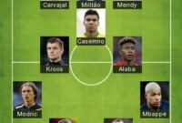 real madrid matches 2022