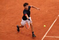 dominic thiem french open dominic thiem french open