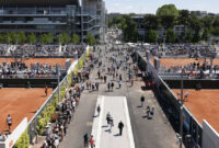 parking proche de roland garros