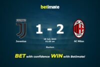 juventus vs ac milan tickets juventus vs ac milan tickets