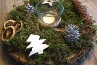 weihnachtsdeko holzscheibe weihnachtsdeko holzscheibe