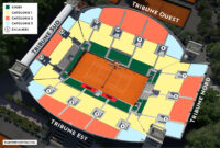 who roland garros is located in paris who roland garros is located in paris