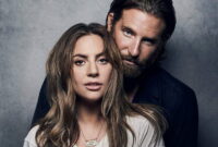 did a star is born 2018 win academy awards