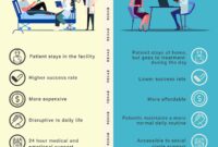 substance abuse and mental health programs substance abuse and mental health programs