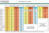 prix parking roland garros prix parking roland garros