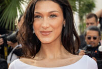 bella hadid plus belle femme du monde bella hadid plus belle femme du monde