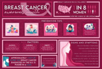 breast cancer awareness month 2024 breast cancer awareness month 2024