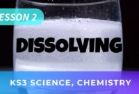 result of dissolving a substance result of dissolving a substance
