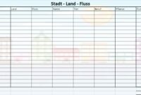 stadt land fluss punkte stadt land fluss punkte