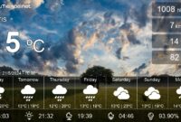 brest france weather forecast 14 days brest france weather forecast 14 days
