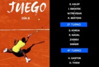 resultados atp roland garros 2023 resultados atp roland garros 2023