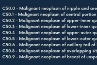 breast cancer icd 10 treatment breast cancer icd 10 treatment