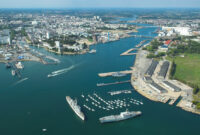 ville de lorient siret ville de lorient siret