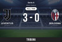 juventus vs bologna h2h score