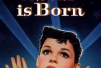 a star is born movie poster