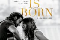 a star is born 2018 cast imdb