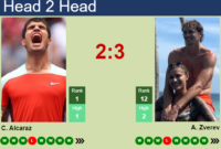 zverev vs alcaraz head to head zverev vs alcaraz head to head