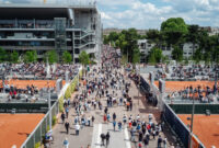 roland garros 2023 overview roland garros 2023 overview
