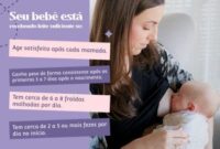 breastfeeding information in portuguese breastfeeding information in portuguese
