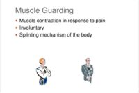 muscle guarding abdomen