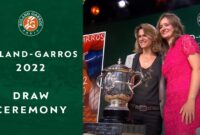 roland garros 2022 draw