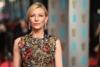 cate blanchett academy awards cate blanchett academy awards