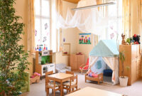 kindergarten nittenau